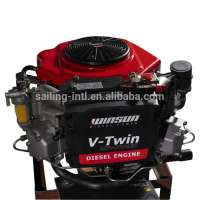 R2V870 V-Twin Diesel Engine